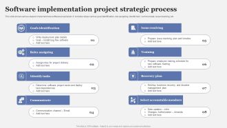 Software Implementation Project Strategic Process Pictures PDF