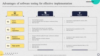 Software Implementation Strategy Advantages Of Software Testing For Effective Implementation Background PDF
