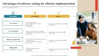 Software Implementation Technique Advantages Of Software Testing For Effective Implementation Rules PDF
