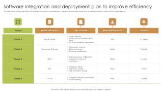 Software Integration And Deployment Plan To Improve Efficiency Portrait PDF Topics PDF