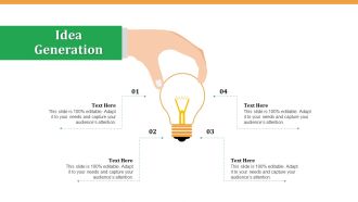 Software Integration WBS Idea Generation Ppt PowerPoint Presentation File Tips PDF