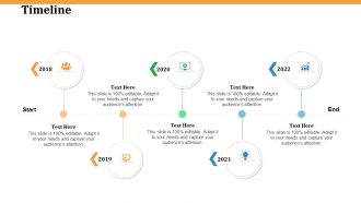 Software Integration WBS Timeline Ppt PowerPoint Presentation Summary Skills PDF