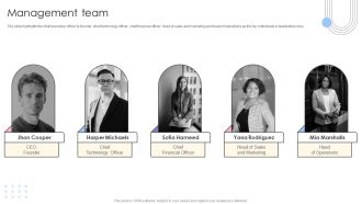Software Products And Solutions Firm Details Management Team Graphics PDF