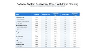 Software System Deployment Report With Initial Planning Ppt PowerPoint Presentation Gallery File Formats PDF