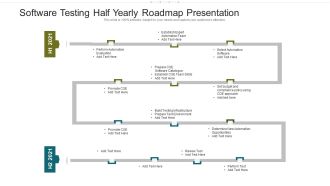 Software Testing Half Yearly Roadmap Presentation Diagrams
