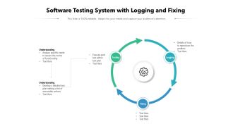 Software Testing System With Logging And Fixing Ppt PowerPoint Presentation Ideas Gridlines PDF