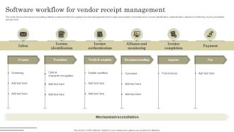 Software Workflow For Vendor Receipt Management Portrait PDF