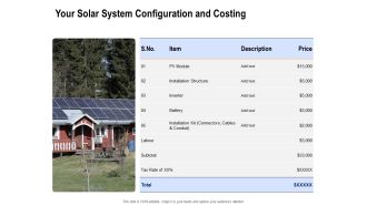 Solar Panel Maintenance Your Solar System Configuration And Costing Ppt Icon Layouts PDF