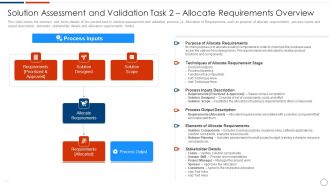 Solution Assessment And Validation Task 2 Allocate Requirements Overview Graphics PDF
