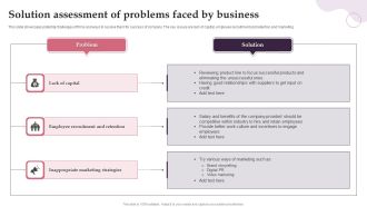 Solution Assessment Of Problems Faced By Business Elements PDF
