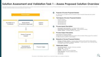 Solution Evaluation Criteria Assessment And Threat Impact Matrix Solution Assessment And Validation Task 1 Assess Introduction PDF