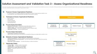 Solution Evaluation Criteria Assessment And Threat Impact Matrix Solution Assessment And Validation Task 3 Assess Microsoft PDF