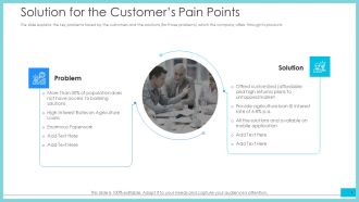 Solution For The Customers Pain Points Portrait PDF