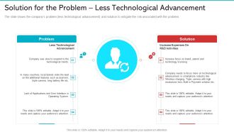 Solution For The Problem Less Technological Advancement Slides PDF