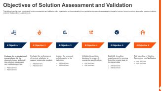 Solution Monitoring Verification Objectives Solution Assessment And Validation Guidelines PDF
