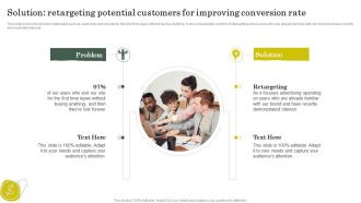 Solution Retargeting Potential Customers For Improving Conversion Rate Themes PDF