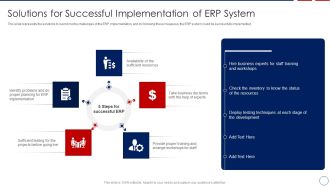 Solutions For Successful Implementation Of ERP System Graphics PDF