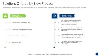 Solutions Offered By New Process Topics PDF