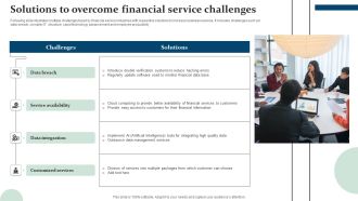 Solutions To Overcome Financial Service Challenges Themes PDF