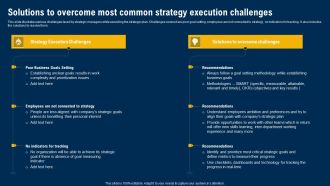 Solutions To Overcome Most Common Strategy Execution Challenges Ultimate Guide Of Strategic Management Slides PDF