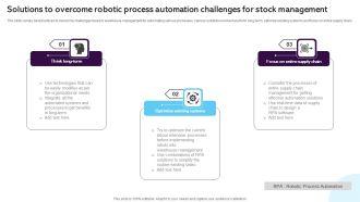 Solutions To Overcome Robotic Process Automation Challenges For Stock Management Themes PDF