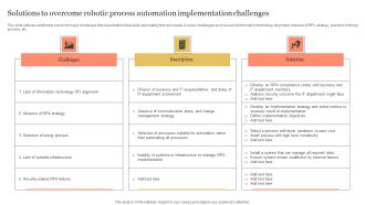 Solutions To Overcome Robotic Process Automation Implementation Challenges Topics PDF