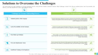 Solutions To Overcome The Challenges Ppt Icon Visuals PDF