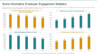 Some Informative Employee Engagement Statistics Clipart PDF