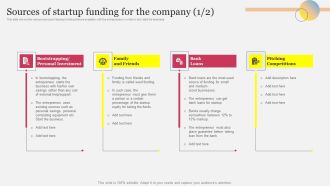 Sources Of Startup Funding For The Company Ppt Inspiration Mockup PDF