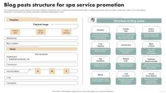 Spa Marketing Strategy Boost Reservations Enhance Revenue Blog Posts Structure Spa Service Download PDF