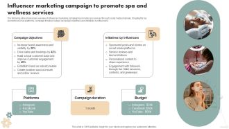 Spa Marketing Strategy Boost Reservations Enhance Revenue Influencer Marketing Campaign Promote Structure PDF