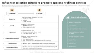 Spa Marketing Strategy Boost Reservations Enhance Revenue Influencer Selection Criteria Promote Spa Microsoft PDF