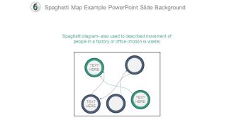 Spaghetti Map Example Powerpoint Slide Background