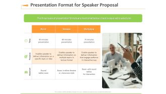 Speaking Engagement Presentation Format For Speaker Proposal Ppt Outline Example PDF