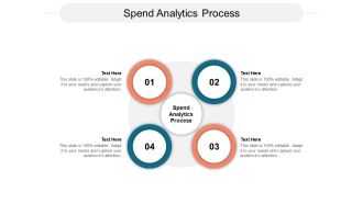 Spend Analytics Process Ppt PowerPoint Presentation Inspiration Slide Cpb