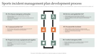 Sports Incident Management Plan Development Process Elements PDF