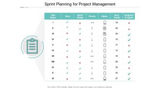 Sprint Planning For Project Management Ppt PowerPoint Presentation File Inspiration