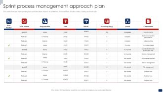 Sprint Process Management Approach Plan Ppt Portfolio Backgrounds PDF