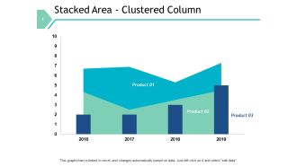 Stacked Area Clustered Column Graph Ppt PowerPoint Presentation File Designs Download
