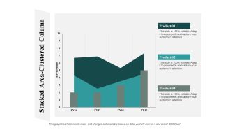 Stacked Area Clustered Column Graph Ppt PowerPoint Presentation Summary Guide