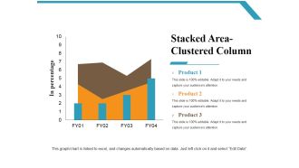 Stacked Area Clustered Column Ppt PowerPoint Presentation Icon Aids