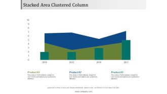Stacked Area Clustered Column Ppt PowerPoint Presentation Ideas Design Ideas