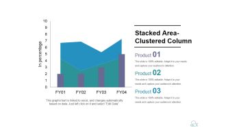 Stacked Area Clustered Column Ppt PowerPoint Presentation Slides Shapes