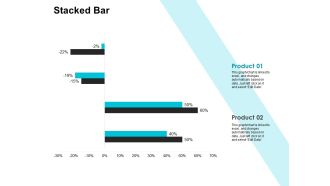 Stacked Bar Analysis Ppt PowerPoint Presentation Deck