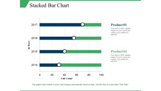 Stacked Bar Chart Ppt PowerPoint Presentation Infographics Elements