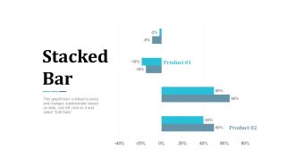 Stacked Bar Finance Management Ppt Powerpoint Presentation Infographics Graphics Design