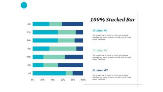 stacked bar finance ppt powerpoint presentation file layouts