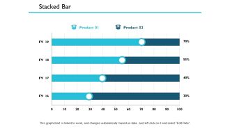 Stacked Bar Finance Ppt PowerPoint Presentation Icon Deck