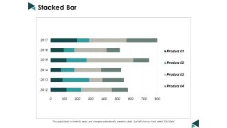 Stacked Bar Finance Ppt Powerpoint Presentation Infographics Example