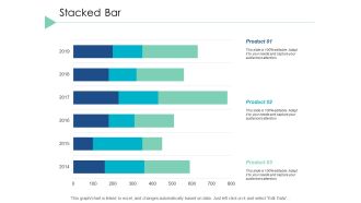 Stacked Bar Finance Ppt PowerPoint Presentation Infographics Guide